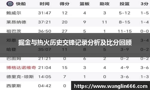 必一运动bsport体育