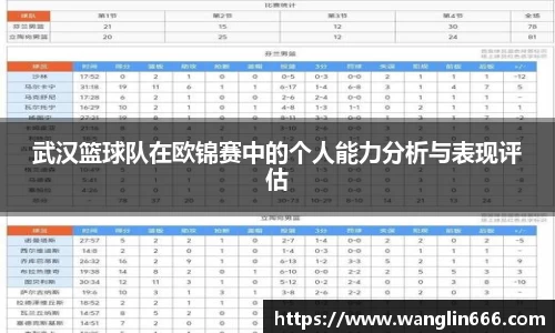 必一运动bsport体育