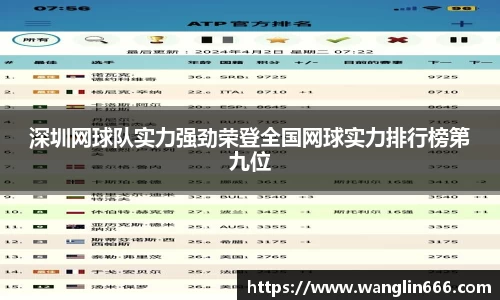 深圳网球队实力强劲荣登全国网球实力排行榜第九位