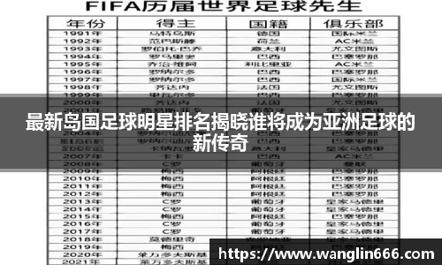 最新岛国足球明星排名揭晓谁将成为亚洲足球的新传奇